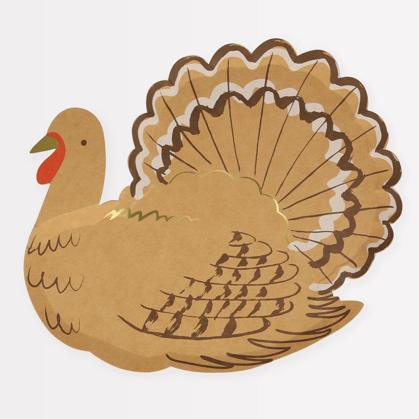 Turkey Plates